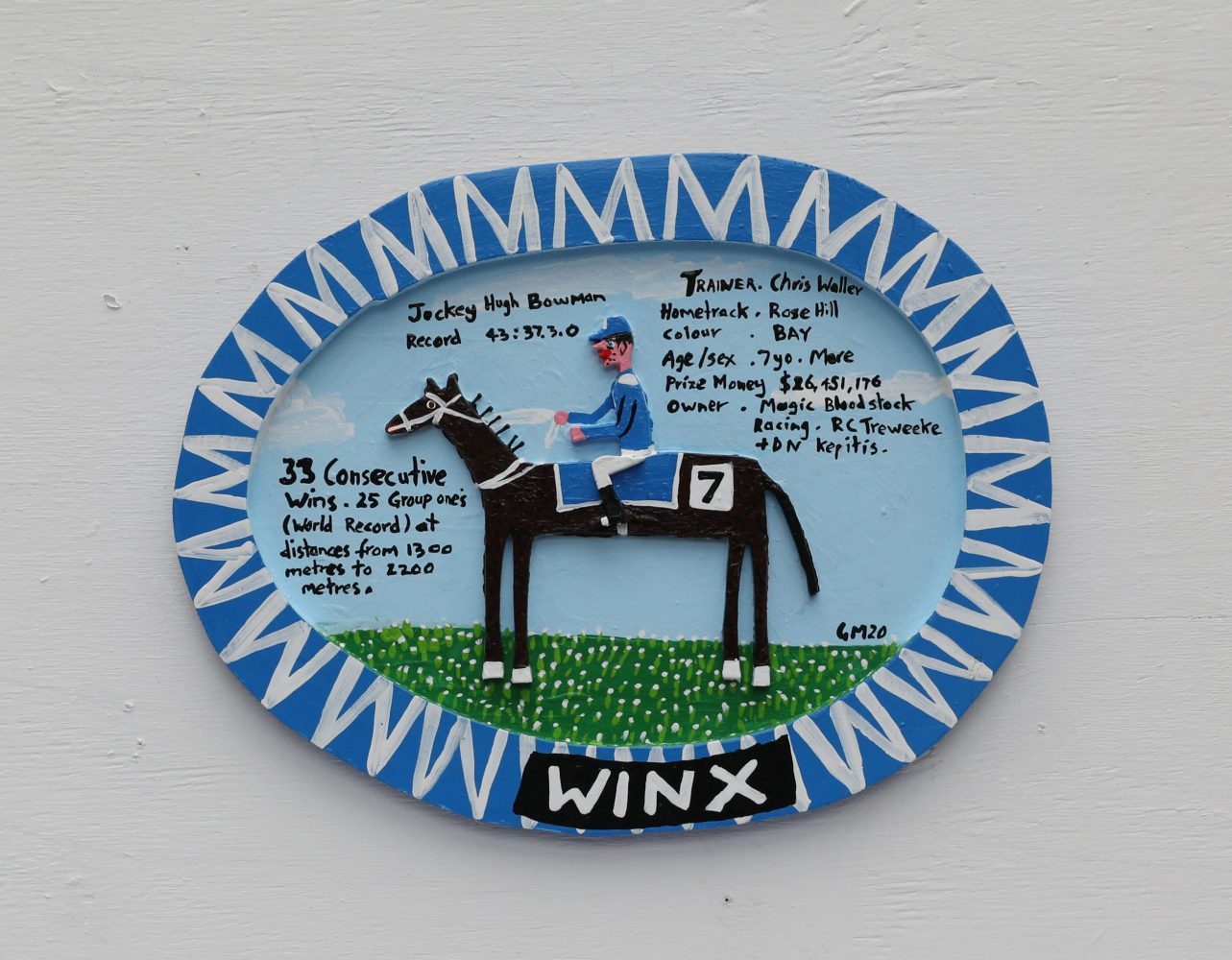 Winx I