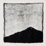 This will become real 2023