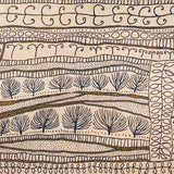 The transit of Venus (state II) 2020